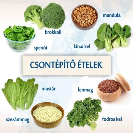 Ételek csontritkulás ellen Ételek csontritkulásra