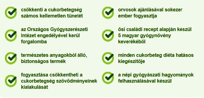 Diabess Györgytea cukorbetegeknek hatásai