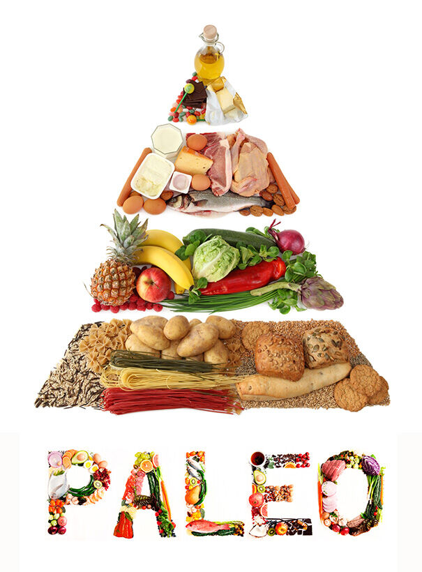 Paleo diéta piramis - mit lehet enni?