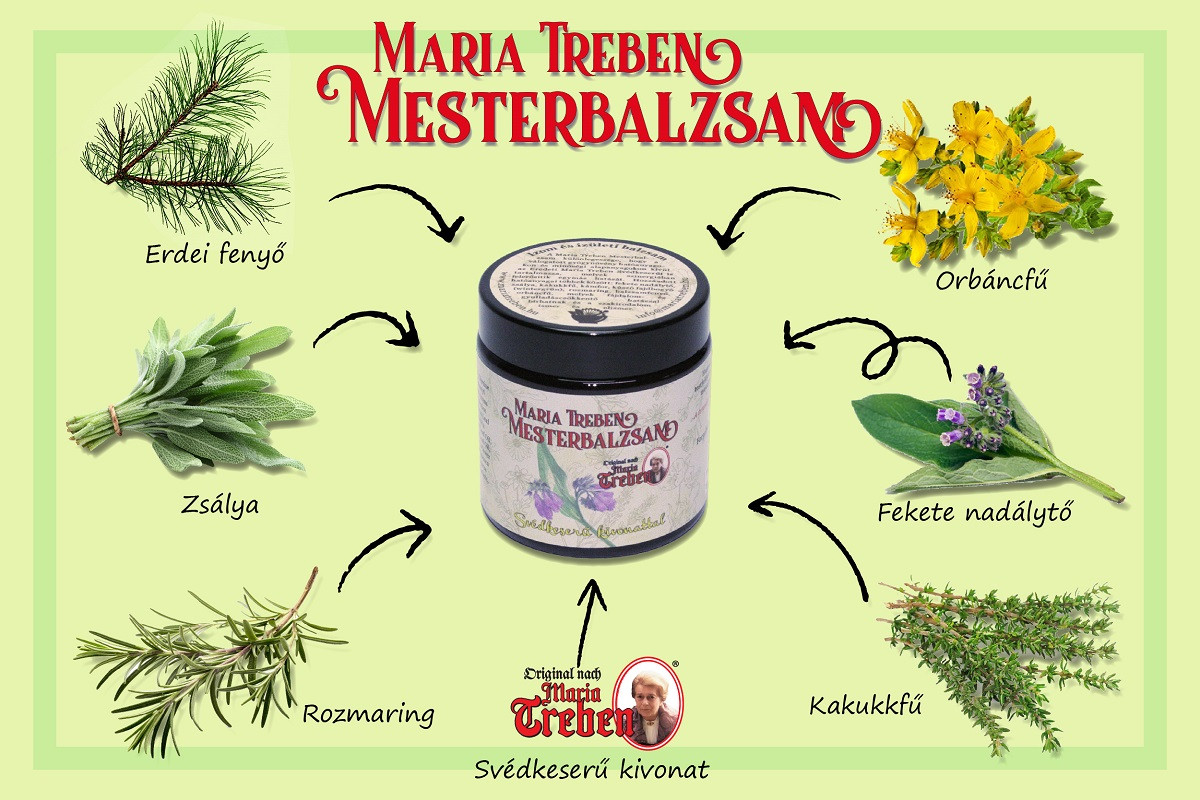 Maria Treben Svédkeserűs mesterbalzsam Maria Treben svédekserűs mesterbalzsam ízületi gyulladásra, ízületi fájdalmakra és izomfájdalomra